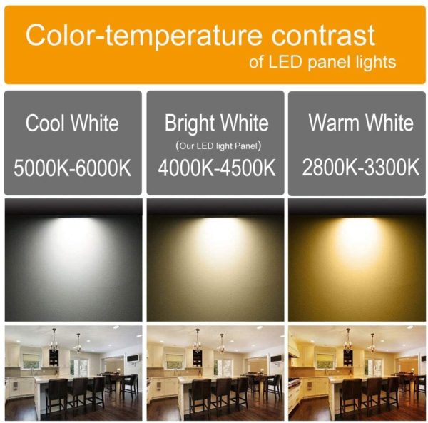 Artemis LED Round Panel Series - Image 4